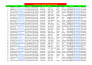 do qualified b2b lead generation build targeted prospect list